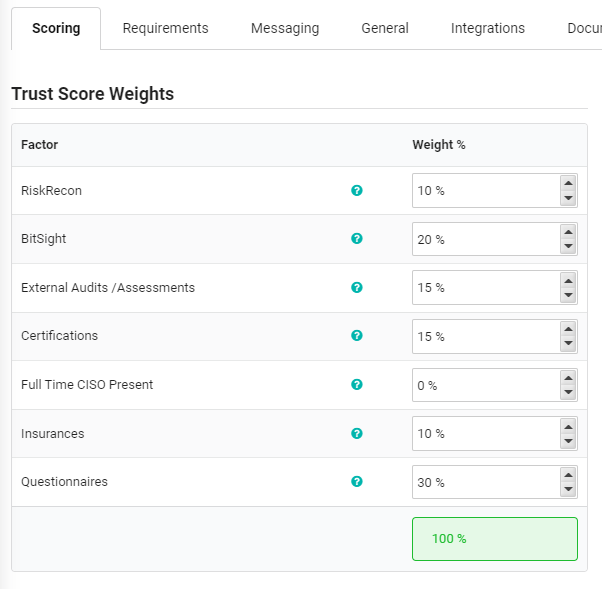 Bitsight as a Trust Score Factor – Bitsight Knowledge Base