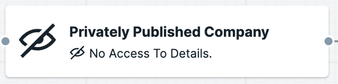 self-published-inaccessible.png