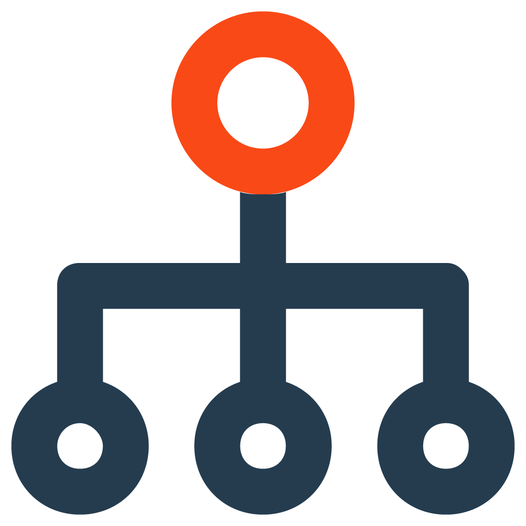 Security Posture Management